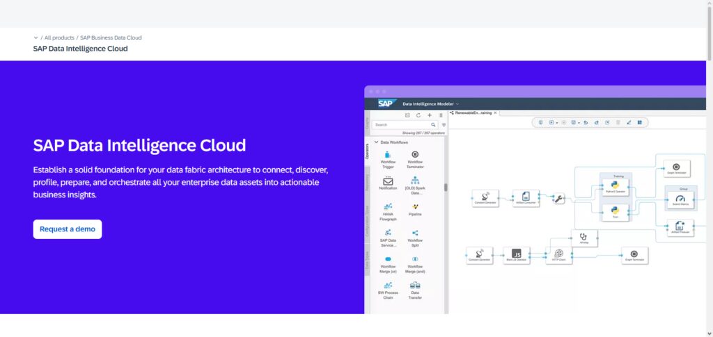 10 Best AI Data Governance Platforms for Secure Data 6 SAP Data Intelligence