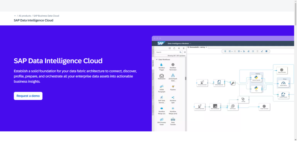 SAP Data Intelligence
