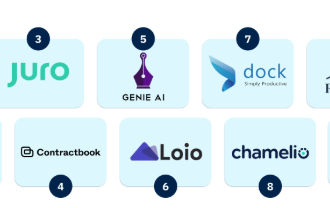 10 Best AI Contract Analysis Tools for Legal Teams in 2026