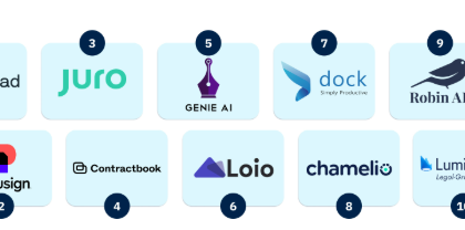 10 Best AI Contract Analysis Tools for Legal Teams in 2026
