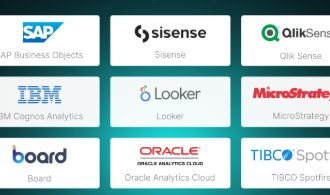 10 Best AI Business Intelligence Platforms for Smart Analytics