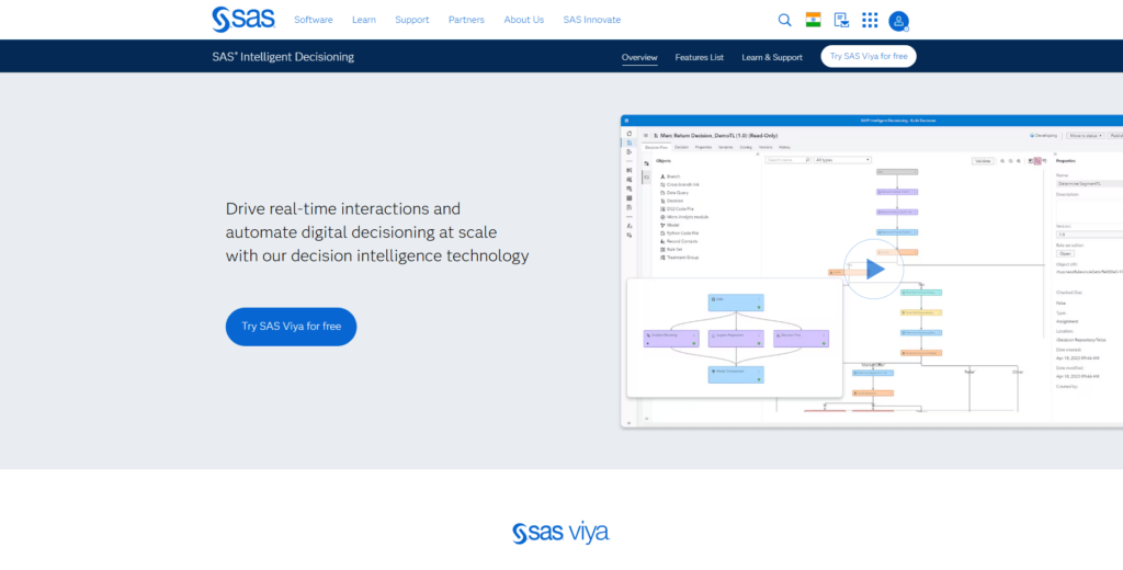 SAS Intelligent Decisioning