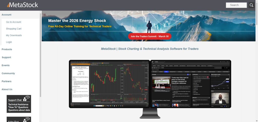 10 Best Real-Time Market Analysis Software Tools (2026) 5 MetaStock