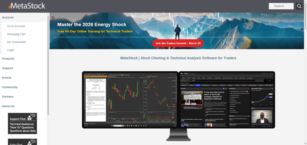 10 Best Real-Time Market Analysis Software Tools (2026) 5 MetaStock