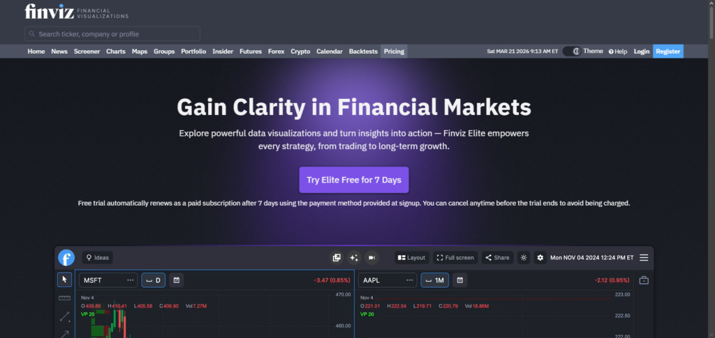 10 Best Real-Time Market Analysis Software Tools (2026) 9 Finviz Elite