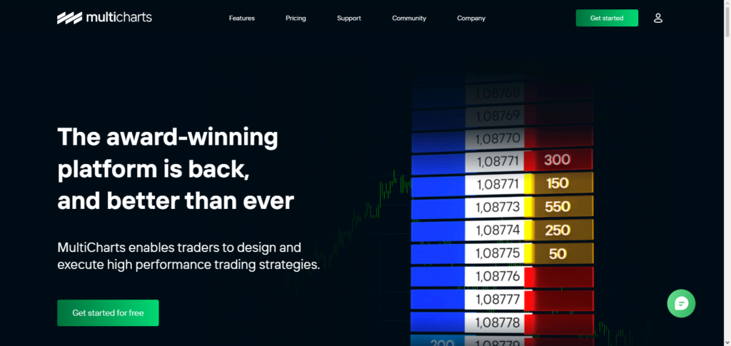 10 Best Real-Time Market Analysis Software Tools (2026) 11 MultiCharts