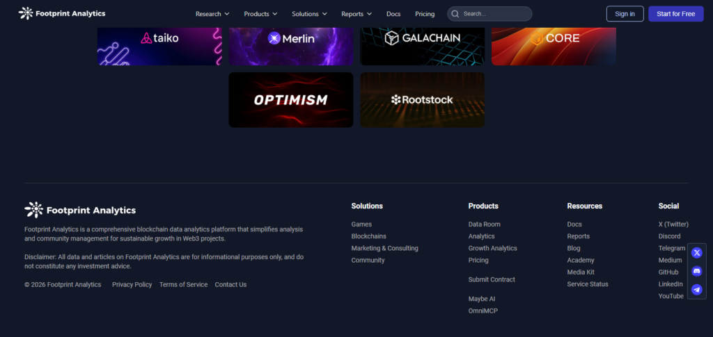 10 Chainalysis Alternatives: Best Blockchain Analytics Tools 10 Footprint Analytic