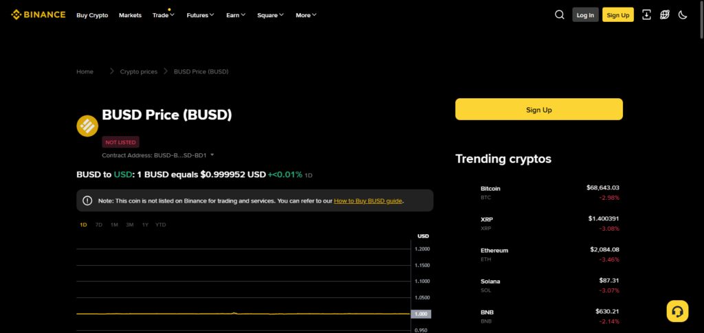 Binance USD (BUSD)