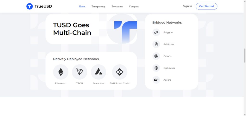 TrueUSD (TUSD)