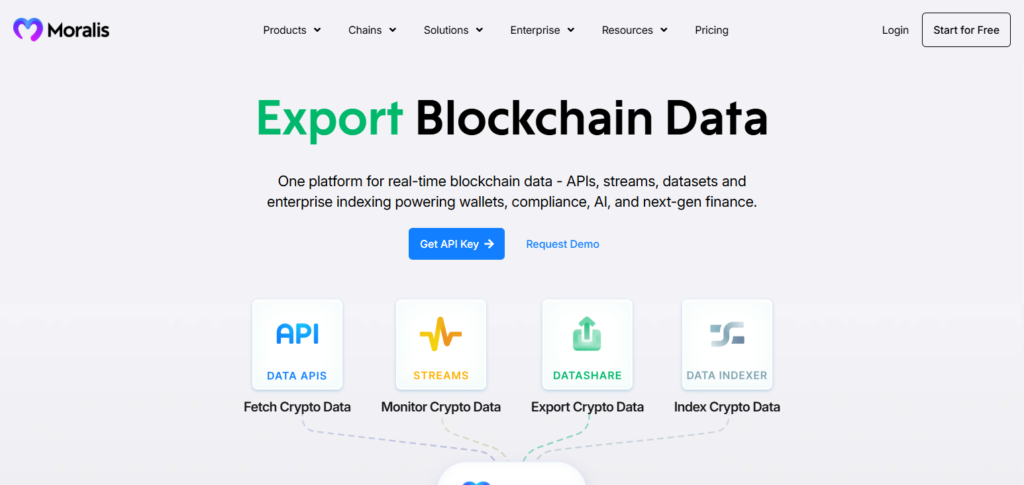 10 Alchemy Alternatives: Web3 Developer Platforms 4 Moralis