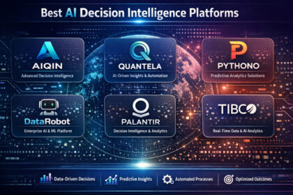 10 Best AI Decision Intelligence Platforms