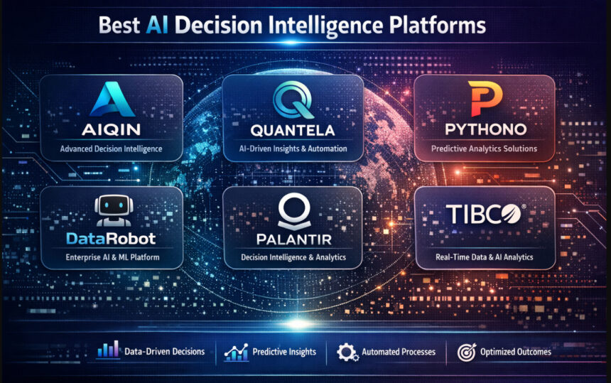 10 Best AI Decision Intelligence Platforms