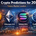 10 Best Crypto Predictions for 2026 Highlighting Future Market Leaders