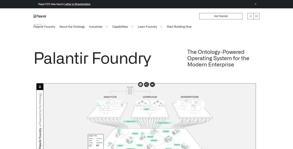 Palantir Foundry Finance AI