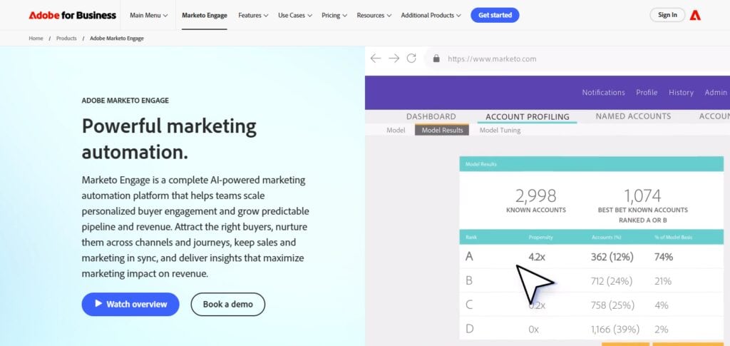 Marketo Engage (Adobe)