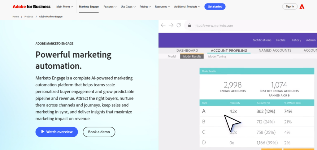 Marketo Engage (Adobe)