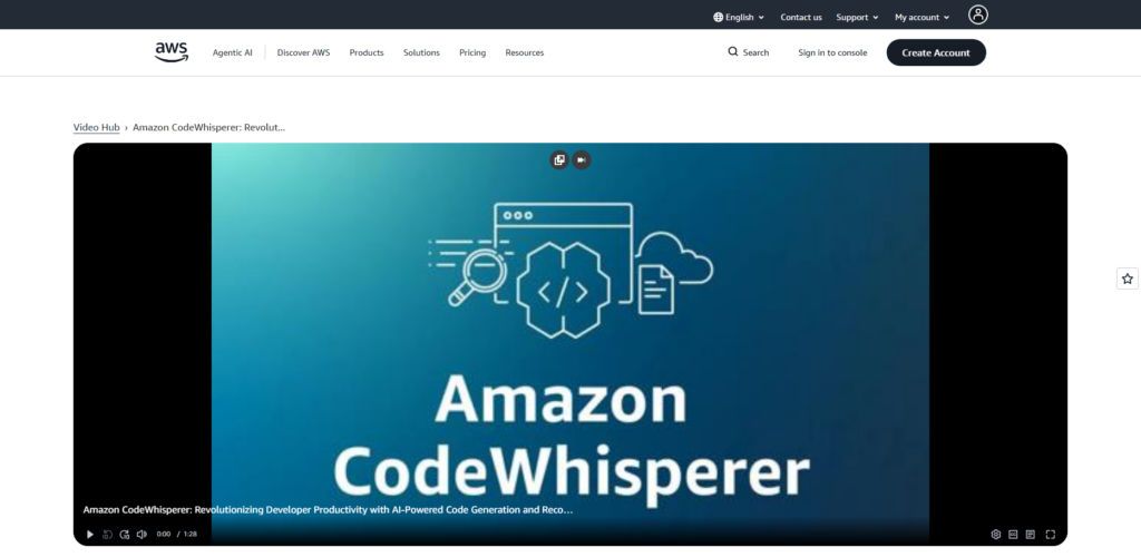 Amazon CodeWhisperer