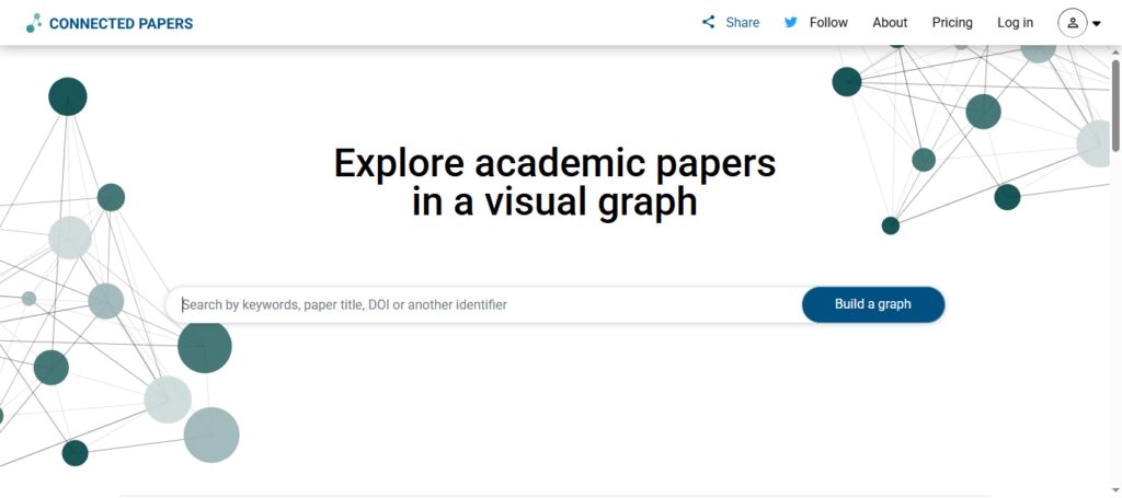 Connected Papers