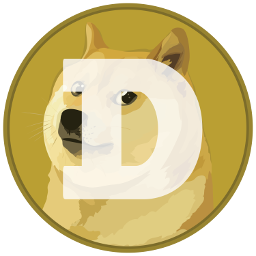 Dogecoin Price Outlook