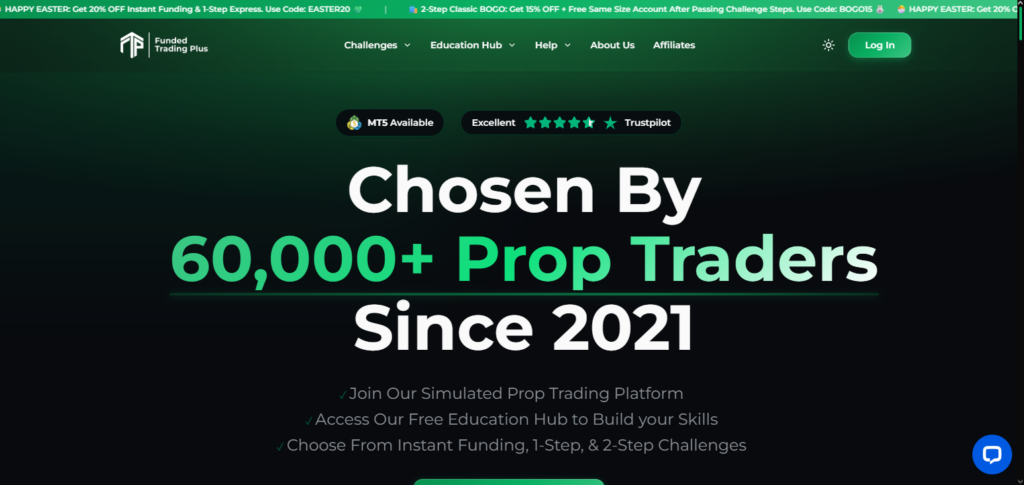 Funded Trading Plus