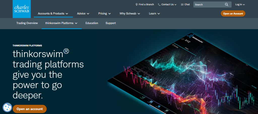 TD Ameritrade (Thinkorswim Lite)