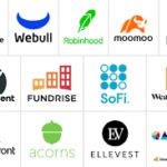 10 Best International Investment Platforms for Beginners