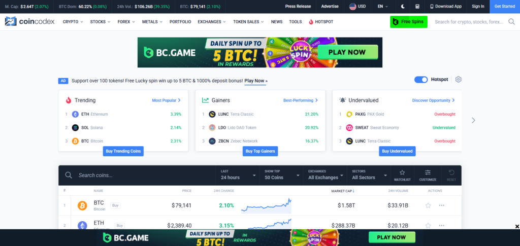 CoinCodex