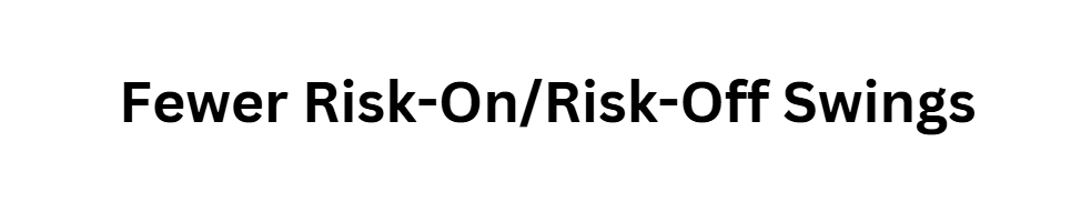 Fewer Risk-On/Risk-Off Swings