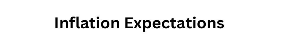 Inflation Expectations