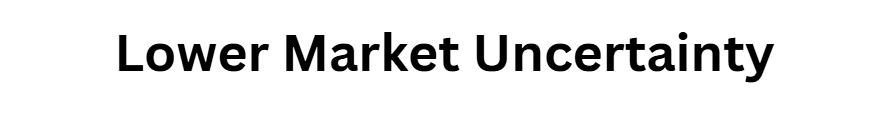 Lower Market Uncertainty