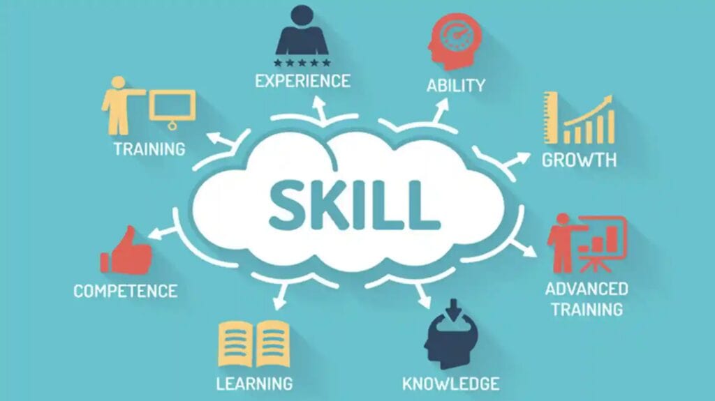 Invest in Skills & Education