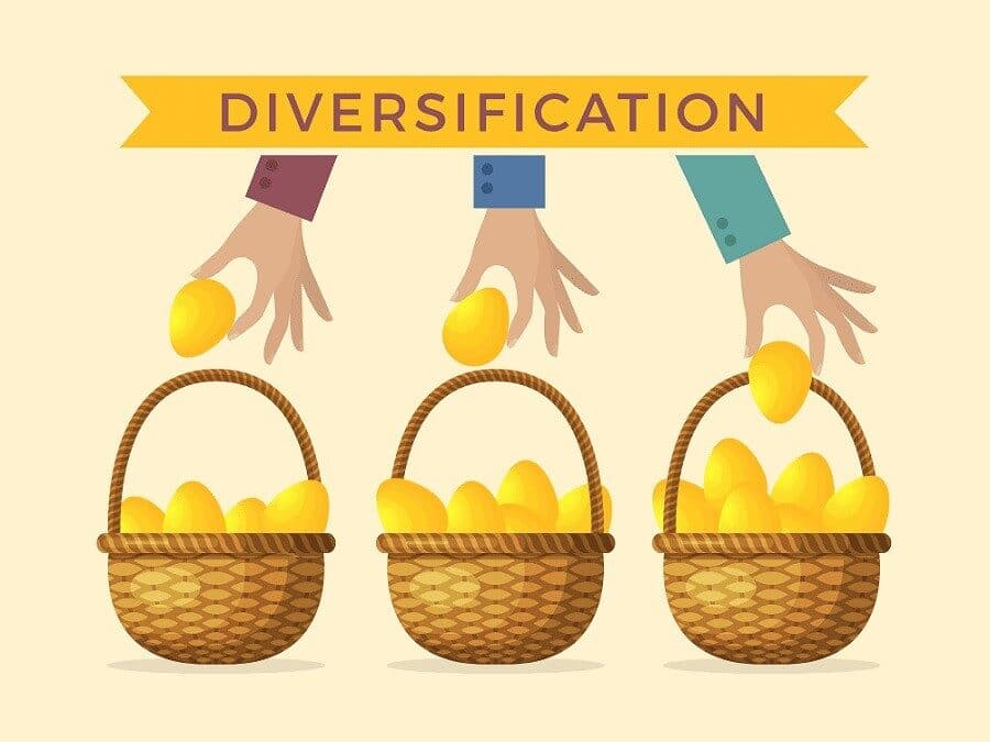 Diversify Investments