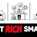 10 Best Financial Habits to Get Rich Before 40 in 2026
