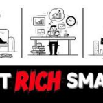 10 Best Financial Habits to Get Rich Before 40 in 2026