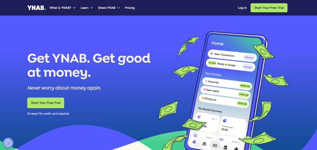 YNAB
