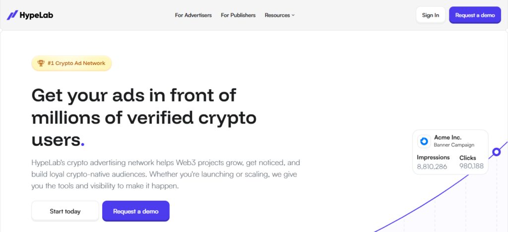 HypeLab