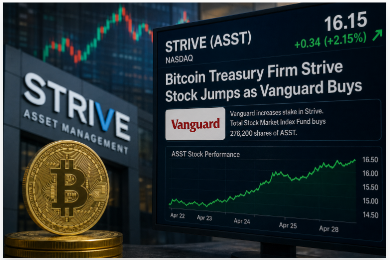 Stock Performance Mirrors the Market Response
