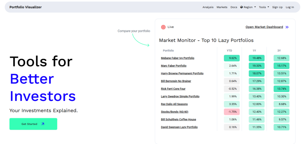 Portfolio Visualizer