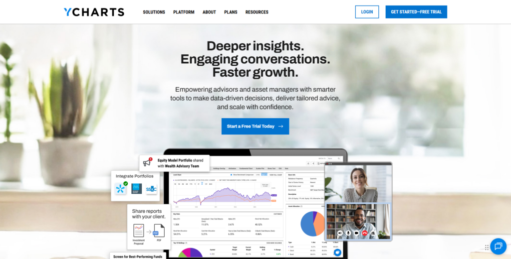 10 Best Tools for Monitoring Portfolio Correlation Risks 4 YCharts