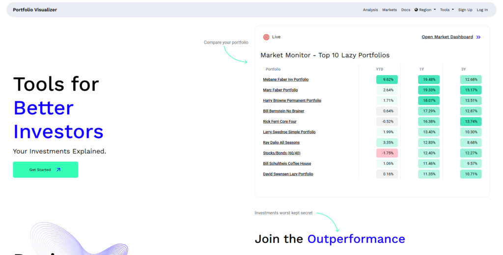 Portfolio Visualizer