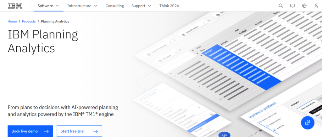 10 Best AI Tools for Smarter Internal Financial Decisions 3 IBM Planning Analytics (TM1)