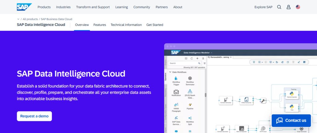 SAP Data Intelligence
