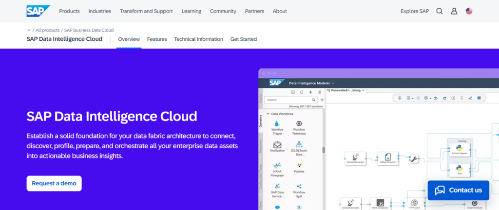 SAP Data Intelligence