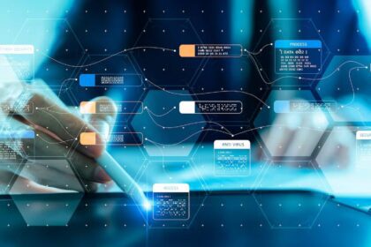 10 Best AI Systems for Business Process Optimization