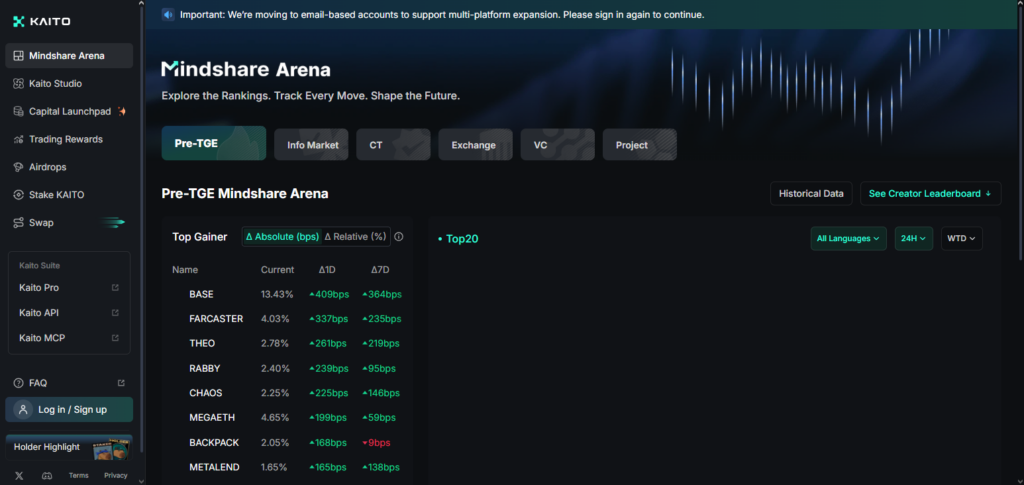 10 AI Platforms to Manage Stocks & Crypto Smartly 8 Kaito AI