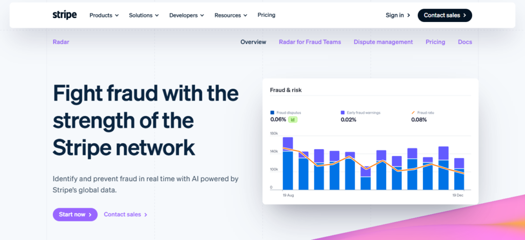 Stripe Radar + Analytics