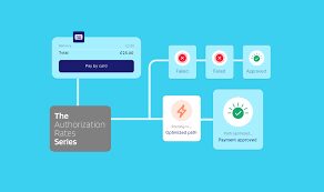 10 Best Tools for Payment Authorization Rate Benchmarking