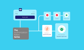 10 Best Tools for Payment Authorization Rate Benchmarking