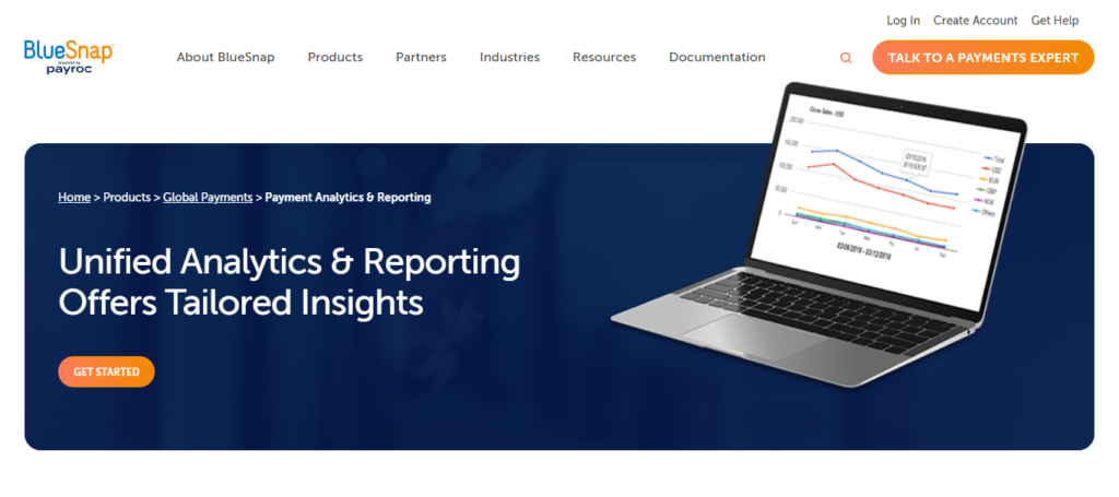  BlueSnap BIN Insights