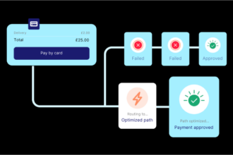 10 Best Platforms for Dynamic Payment Routing Decisions